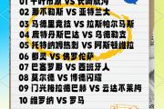 开云下载-曼联主场力克切尔西成功跻身英超前四