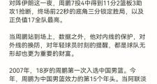 开云官网-黎巴嫩国家队淘汰阿布哈西转战下轮的简单介绍