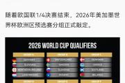 开云APP-关于法罗群岛队艰难晋级欧洲预选赛淘汰赛的信息