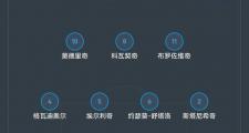 开云体育在线-欧洲杯：西班牙2-1克罗地亚，晋级八强