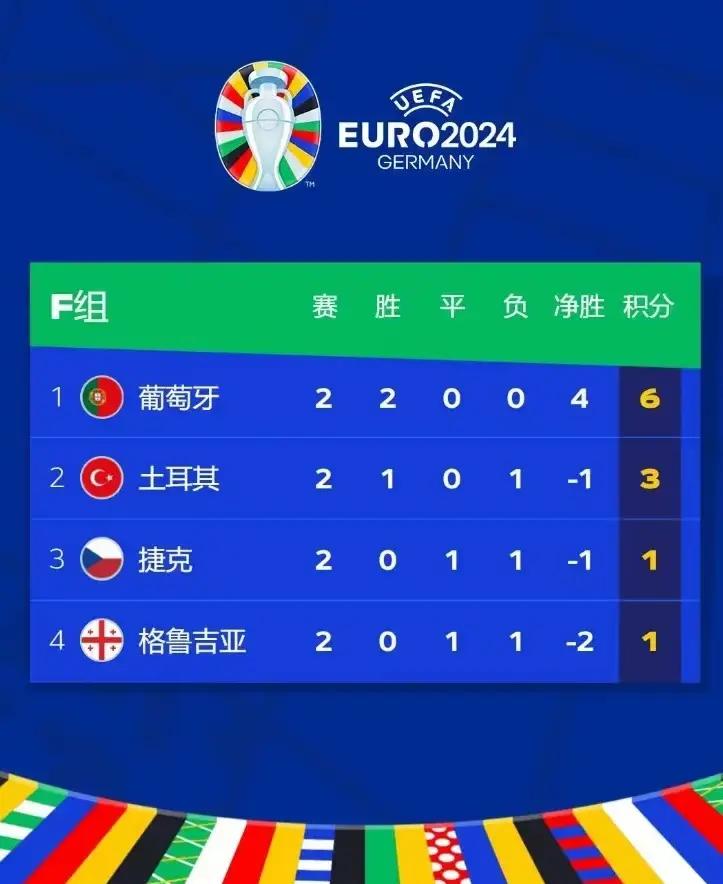 瑞士球队表现优异欧洲杯资格赛取胜 瑞士球队表现优异欧洲杯资格赛取胜