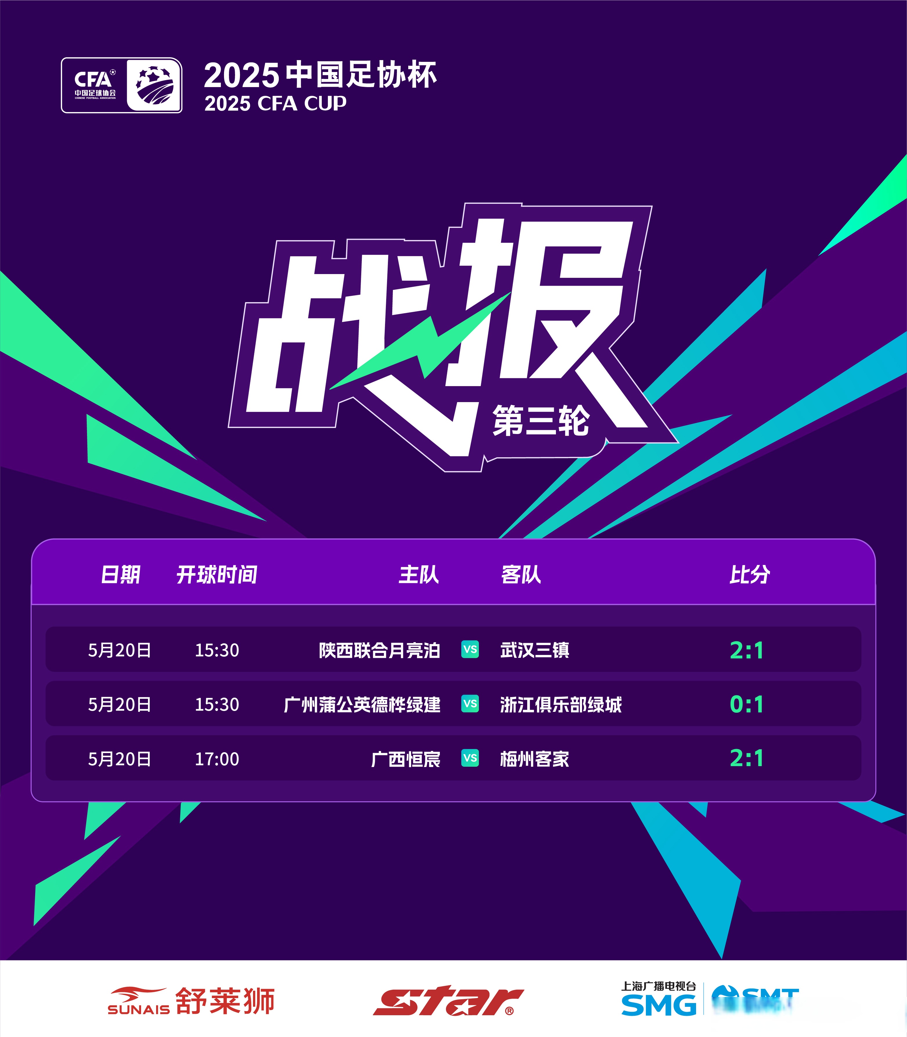 中国足协:一线队和预备队球员每22天测一次新冠的简单介绍