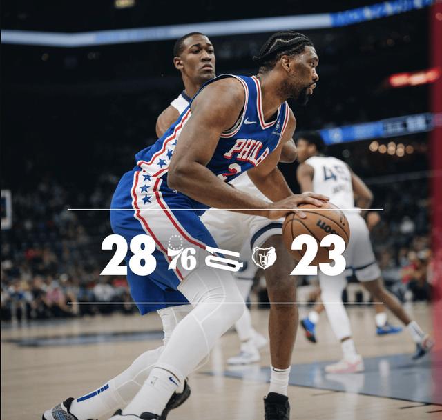 76人翻盘灰熊，恩比德绝境逆转