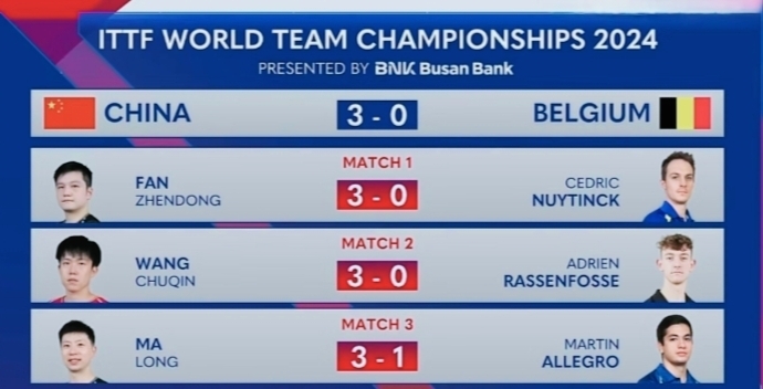 比利时乒乓球队碾压法国乒乓球队，马龙关键制胜的简单介绍