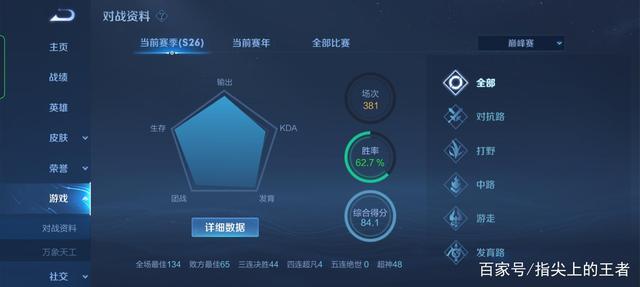关于赔率变化官方发布赛后数据，表现引争议的信息