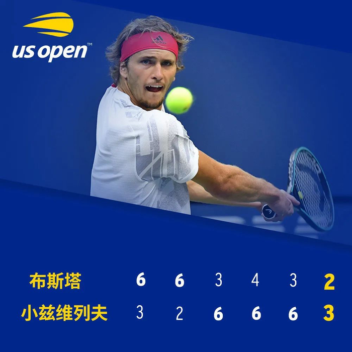 温网逆转美网,蒂姆统治全场 温网逆转美网,蒂姆统治全场